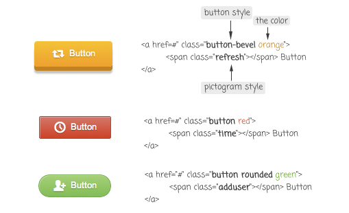 Pictogram-Button1