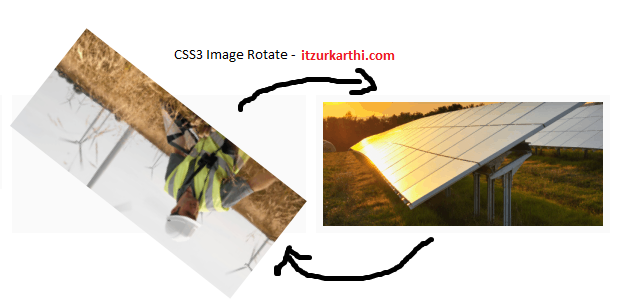 CSS3 Image Rotate