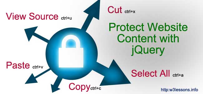 Protect Website Content with jQuery